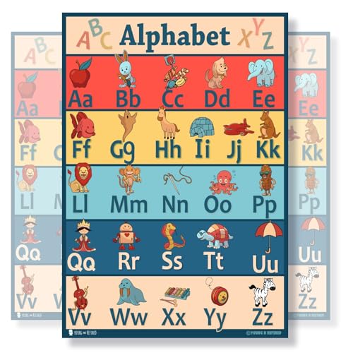 XXL Learning Alphabet ABC educational Plastic poster for classroom kids teaching tool Young N Refined (36x54) - color: Alphabet, size: 36x54
