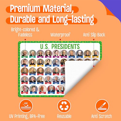 6 Pack Placemats for Kids, Non-Slip Washable, Reusable Universe, Periodic Table, US President, Human Body, Map of USA & World Educational Placemats for Home, Kindergarten, Classroom, Nursery - style: Education-A