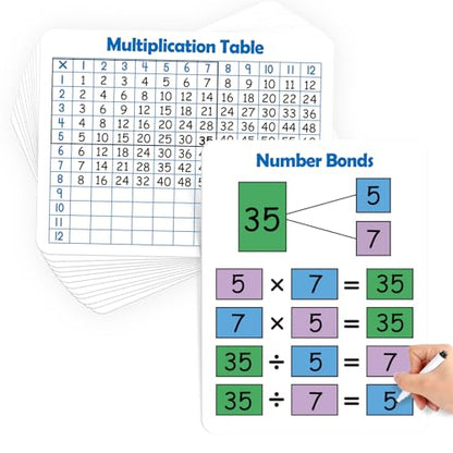 Aizweb 12 Pack Multiplication Chart Dry Erase Board Card,12" x 9" Multiplication Table Times Table Small Whiteboard Math Manipulatives for Kids Student Classroom Must Have Homeschool Teacher Supplies - style: 12 Pack Multiplication