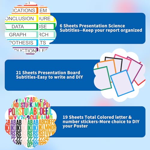 46 Sheets VinTS Self Adhesive Science Fair Display Boards Supplies Included 21 Presentation Science Subtitles 6 Project Titles 19 Stickers for School Office Colorful
