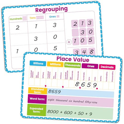 Place Value 드라이 지우개 보드 10팩, 수십억에서 소수까지 가르치는 양면 수학 교구 화이트보드, 학생 교실 홈스쿨용 쓰기 가능, 30.5 x 20.3cm(12 x 8인치) - style: 장소 가치