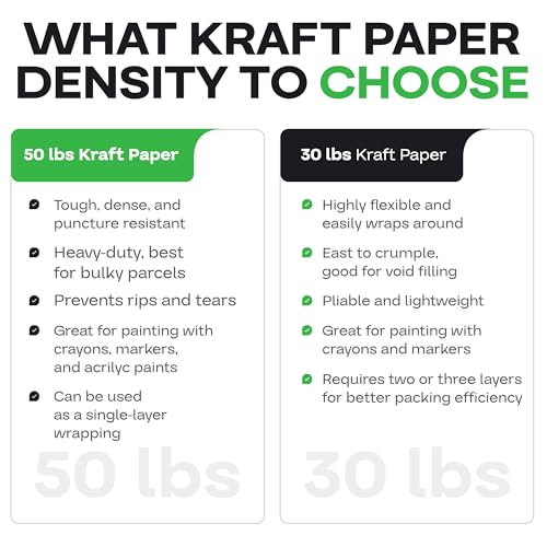 IDL Packaging 48" x 8640" (720 feet) - Brown Kraft Paper Roll - 50lb Thickness - USA-Made Heavy Duty Paper for Packing, Moving, Shipping, Crafts - 100% Recyclable Natural Kraft Wrapping Paper - color: Brown, size: 48"x720' (#50 Thick)