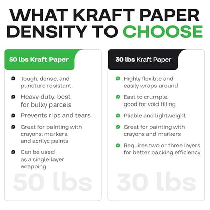 IDL Packaging 48" x 8640" (720 feet) - Brown Kraft Paper Roll - 50lb Thickness - USA-Made Heavy Duty Paper for Packing, Moving, Shipping, Crafts - 100% Recyclable Natural Kraft Wrapping Paper - color: Brown, size: 48"x720' (#50 Thick)