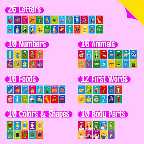 50 PCS Early Learning Flashcards, 7 in 1 Double Sided Cards- Alphabet, Numbers, Foods, Animals, Shapes, Colors with 2 Reclosable Rings, Learning Tool for Pre-K Kindergarten Toddlers - style: Early Learning Flashcards