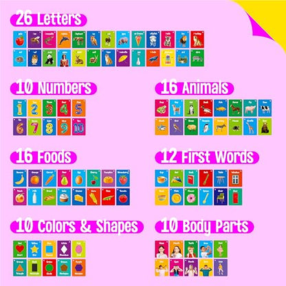 50 PCS Early Learning Flashcards, 7 in 1 Double Sided Cards- Alphabet, Numbers, Foods, Animals, Shapes, Colors with 2 Reclosable Rings, Learning Tool for Pre-K Kindergarten Toddlers - style: Early Learning Flashcards