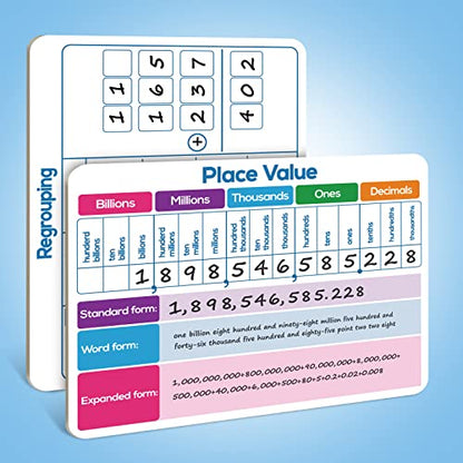 Dry Erase Place Value Whiteboard,9" x 12" Double Sided Dry Erase Boards for Kids for Teaching Place Values from Billions to Decimal Numbers,Math Manipulatives White Board for Students - style: Place Value