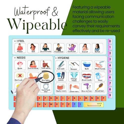 Plastic Communication Board for Non Verbal Adults, Picture Symbol Communication Cards for Aphasia, Stroke Patients, Hospital and Care Home use