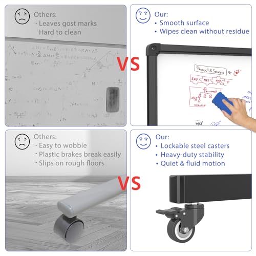 Rolling Whiteboard on Wheels, Double-Sided Magnetic Dry Erase Board with Stand, Mobile White Board for Office, Classroom, Home (28" x 40") - color: Black, size: 28"W x 40"H