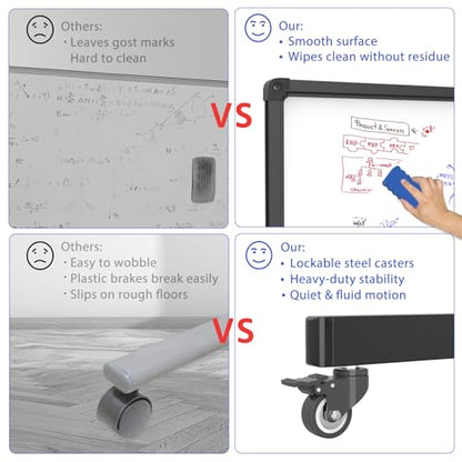 Rolling Whiteboard on Wheels, Double-Sided Magnetic Dry Erase Board with Stand, Mobile White Board for Office, Classroom, Home (28" x 40") - color: Black, size: 28"W x 40"H