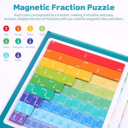 Magnetic Fraction Educational Puzzle, Magnetic Fraction Demonstration Book, Fraction Tiles & Circles, Montessori Math Manipulatives for Elementary School, Fraction Learning Toys for Kids - color: Zebra