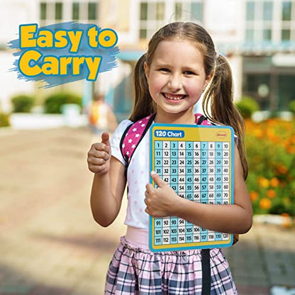 Dry Erase Number Line Whiteboard, 9" x 12" Double-Sided 120 Number Chart, Math Manipulatives White Board for Kids Students, Classroom and Home, Small White Board Dry Erase (Number Line) - style: Number Line