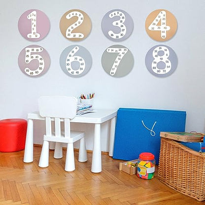CODOHI Math Multiple Posters from 1 to 12, Boho Counting Numbers Times Table Chart, 12 Pcs Round Double Sided Skip Counting Numbers Flash Cards Poster for Wall Classroom Home Leaning 10"x10"