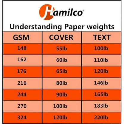 Hamilco Colored Scrapbook Cardstock Paper 5x7 Card Stock Paper 65 lb Cover 100 Pack (Fresh Lemon) - color: Fresh Lemon