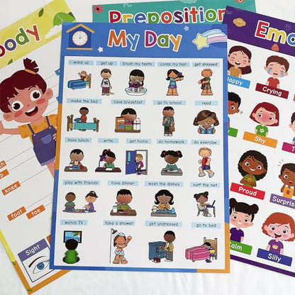 Lachilly Emotions, Prepositions, My Body, My Day Educational Posters for Toddlers, Classroom Decorations, Kindergarten Supplies Materials, Teacher Teaching Aids, 4Pcs for Distance Learning, A3 Size - style: Emotions, Prepositions, My Body, My Day