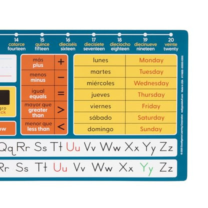 Really Good Stuff Dual Language Desktop Helpers Intermediate, Vinyl, Self-Adhesive - Set of 24 - color: Spanish & English
