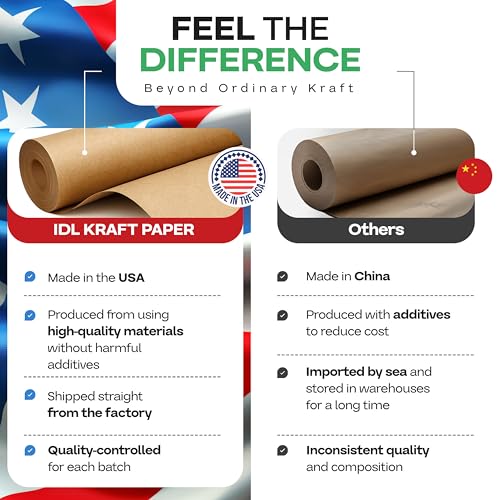 IDL Packaging 18" x 2160" (180 feet) Popular Pack Brown Kraft Paper Roll - USA-Made Perfect Craft Wrapping Paper for Packing, Moving, Shipping - 100% Recycled Natural Wrap Material - color: Brown, size: 18"x180' (#30 thick)