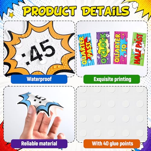 OBUSATT 16PCS Clock Numbers Labels Telling Time Clock Bulletin Board Telling Time Cutouts Classroom Decorations for Elementary Home Back to School Math Classroom Must Haves Teacher Supplies (Hero) - style: Hero