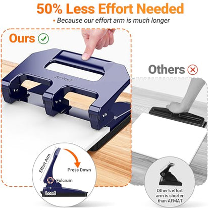 AFMAT Heavy Duty 3 Hole Punch, 3 Hole Puncher for Binder, 40-Sheet Three Hole Punch w/ 10000+ Uses, Metal Hole Puncher 3 Ring, 50% Reduced Effort, 9/32inch Hole, Bulit-in S.S. Paper Guide HPX1 (Blue) - color: Blue