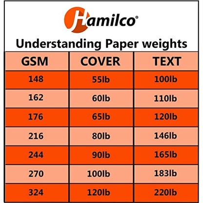 Hamilco Colored Scrapbook Cardstock Paper 5x7 Card Stock Paper 65 lb Cover 100 Pack (Electric Blue) - color: Electric Blue