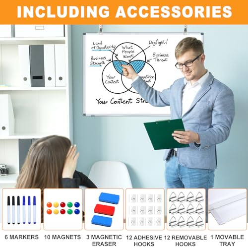 H-Qprobd White Board Dry Erase Whiteboard for Wall 24x18 (3pcs) Magnetic Boards for Office Classroom & Home, Small Wall Whiteboard Including 6 Markers, 10 Magnets, 2 Erasers & 15 Adhesive Hooks - size: 24"x18"(3pcs)
