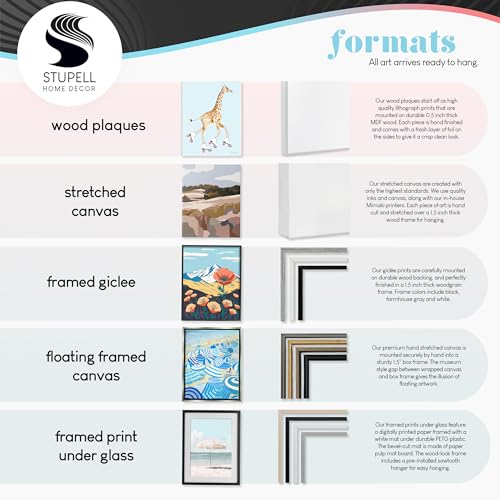 'Animals Around The World Map'| Canvas Art | Stupell Industries | 48 x 36 Inches, Easy to Hang and Sturdy, Made in USA, by Stephanie Workman Marrott - size: 48"L x 36"W