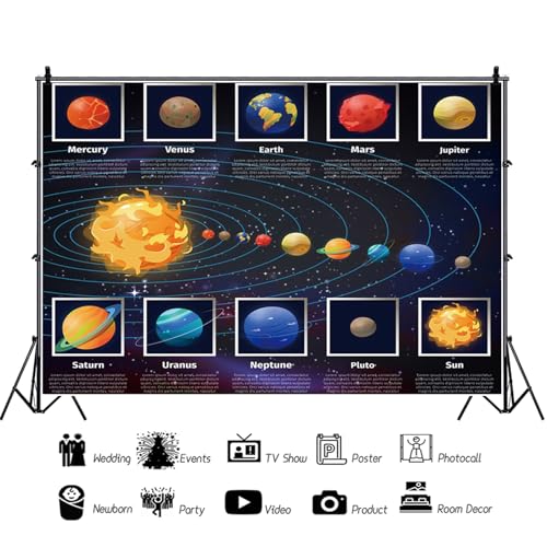 5x3ft Solar System Poster Space Backdrop for Kids Birthday Educational Planets Party Banner Science Classroom Decorations Galaxy Learning Background Wallpaper Photo Studio Props - size: 5x3ft