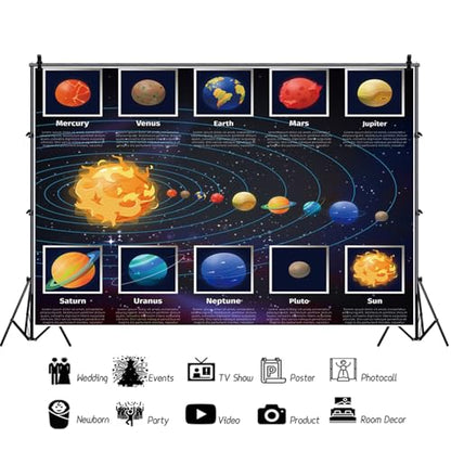 5x3ft Solar System Poster Space Backdrop for Kids Birthday Educational Planets Party Banner Science Classroom Decorations Galaxy Learning Background Wallpaper Photo Studio Props - size: 5x3ft