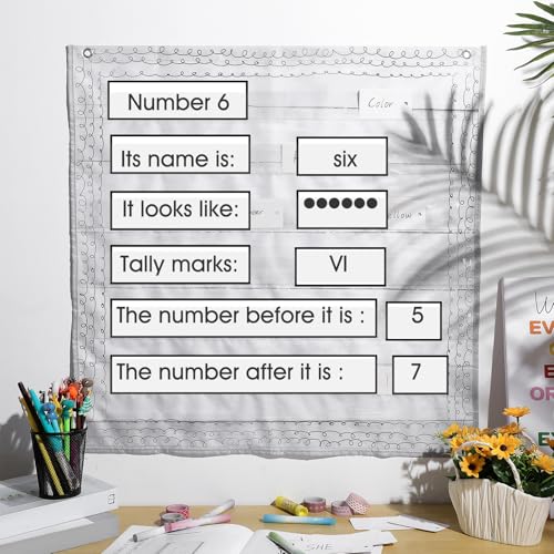 MotiMind Standard Pocket Chart for Classroom 7 Pocket Chart for Teacher Lesson Home School Supplies 28''x28'' Aid Fits Standard 3'' Sentence Strip Word Card Word Wall(Retro) - style: Retro