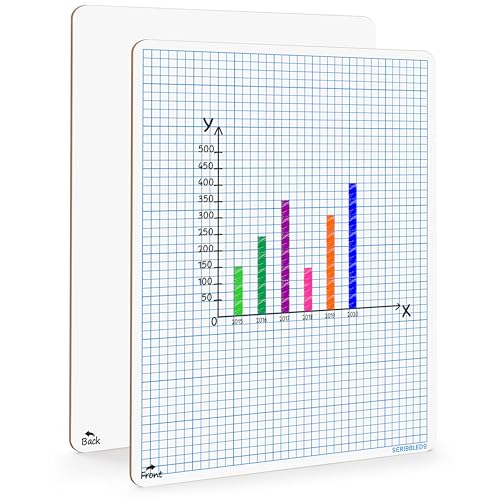 SCRIBBLEDO Dry Erase Graph Whiteboard 9" x 12" Double Sided Dry Erase Board with Grid for Home, School, Classroom, Kids and Students Portable Grid Board for Graphing and Geometry