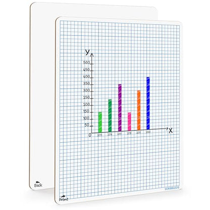 SCRIBBLEDO Dry Erase Graph Whiteboard 9" x 12" Double Sided Dry Erase Board with Grid for Home, School, Classroom, Kids and Students Portable Grid Board for Graphing and Geometry