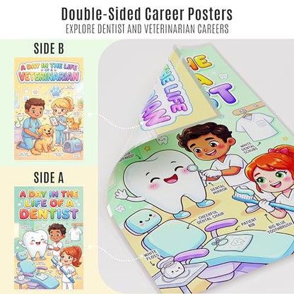 JELLY BEAN GENIUS Dentist and Veterinarian Poster for Kids – Laminated Double-Sided Community Helpers Career Wall Art & Educational Chart | Community Helpers Educational Chart 11x17 - size: 11x17 Poster
