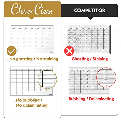 Large Dry Erase Wall Calendar - 24"x 36" Undated Monthly Calendar for Home, Office, Classroom - Reusable Laminated Task Organizer - color: White 24"x36"