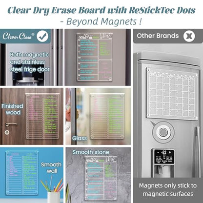 Clear Non-Magnetic Meal Planner Set for Fridge - Dry Erase Transparent Menu and List Board - Sticks to Wall, Glass, Door, Any Smooth Surfaces - style: Menu+List