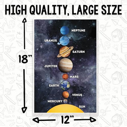 Solar System Classroom Poster - Planets In Our Solar System - Elementary School - Science Classroom - 12 x 18 Inch - Classroom Decor - Classroom Must Haves - Back To School Decor - CPS0397