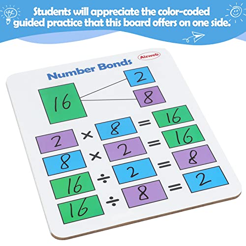Dry Erase Multiplication Chart Whiteboard, 9" x 12" Multiplication Table Double-Sided Times Table, Math Manipulatives White Board for Kids Students, Classroom and Home, Small White Board Dry Erase - style: Multiplication