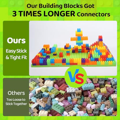 2025 Latest 177 PCS 1 * 1-1 * 3 Inch Large Building Blocks for Toddlers Ages – Brick Set with Cars & Baseplate, Educational STEM Toy for Kids,1 2 3 4 5 6 Blocks(177pcs+1 Board) - style: 1*1-1*3 Inches+1 board