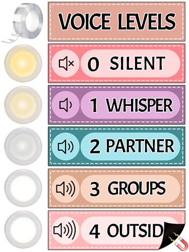 5 Pcs School Push Light and Magnetic Voice Level Poster Sticker, LED Tap Lights Voice Level Chart Noise Monitor Rules for Classroom Teacher Back to School Supplies (Leaf) - color: Leaf