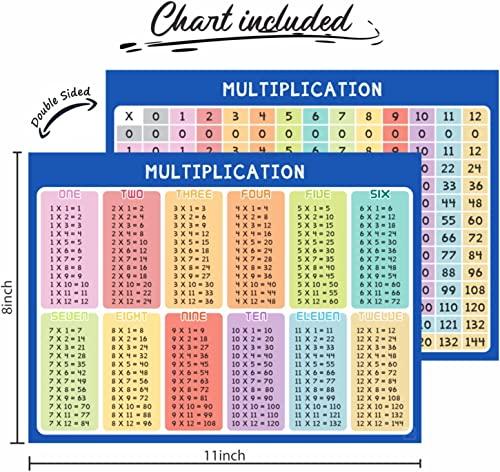 2 Pack Dry Erase Long Multiplication Board 9"x12" Double Sided Practice Whiteboard with 2x1 & 2x2 Digit Multiplication for Home, School, Classroom, Kids, Students Math Manipulatives Lapboard - style: 2 Boards