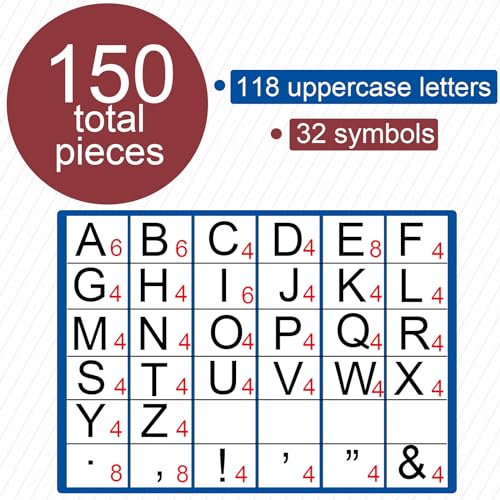 150 PCS Large 6" Bulletin Board Letters Set, 4th of July Classroom Alphabet Cutout Letter for Memorial Day Bulletin Board Display Home School, A Great Helper to Inspire Students' Learning Interest - style: 4th of July