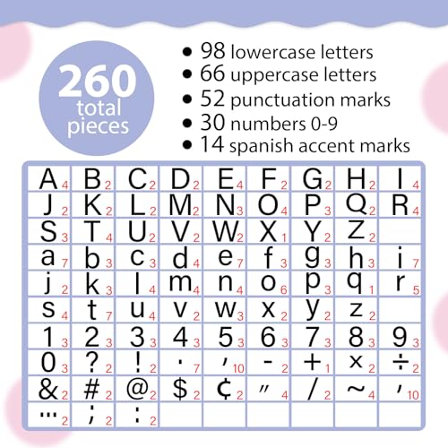 260 PCS Bulletin Board Letters for Classroom 4” Letters Combo Pack Set Pastel Composition Classroom Decorations Alphabet Numbers Symbols Letters for Bulletin Board Cutouts Card Decor - style: Pastel Composition
