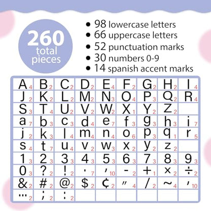260 PCS Bulletin Board Letters for Classroom 4” Letters Combo Pack Set Pastel Composition Classroom Decorations Alphabet Numbers Symbols Letters for Bulletin Board Cutouts Card Decor - style: Pastel Composition