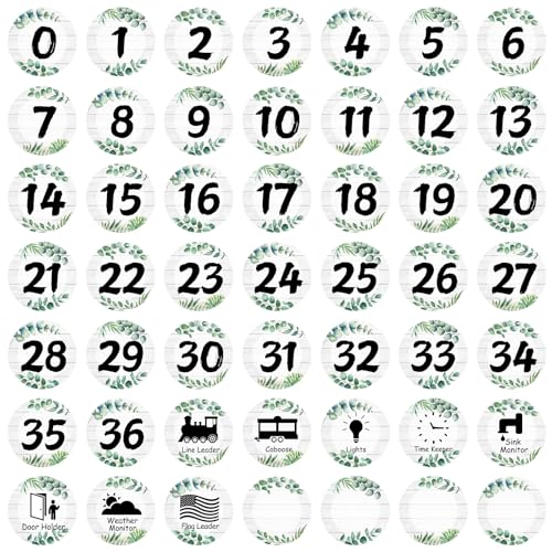 COCHIE Colorful Line Up Spots for Classroom Floor Decorations, 52PCS 4" Number Stickers for Teachers, Vinyl Floor Dots Decals, Back to School Supplies for Preschool, Kindergarten, Elementary (Leaves) - size: 4", style: Leaves