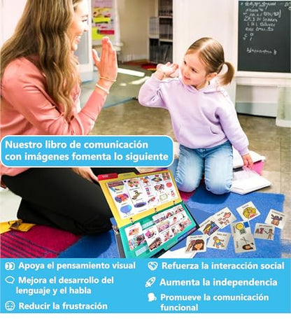 Visual Communication Book,162 ASD Photo Picture Cards: Autism Language Vocabulary, Speech Articulation Therapy, ADHD & Apraxia Learning - size: Small, style: Spanish Plastic Real Photo Book