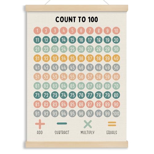 MOTERMATE Boho 1-100 Number Chart Wall Art Poster, Educational Toddler Learning Homeschool Canvas Poster Hanger Frame for Preschoolers, Hundreds 100 Chart Wall Hanging Decor for Kids Classroom,12x16In - color: Multicolor