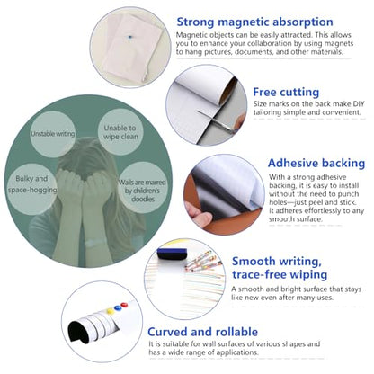 Self-Adhesive Dry Erase Whiteboard Sticker, 59.05" x 39.37" Magnetic Receptive White Board Wall Film, No Ghosting, Easy Write & Clean | Peel & Stick for Office, Home & Classroom,Incl. Accessories - size: 59.05" x 39.37"