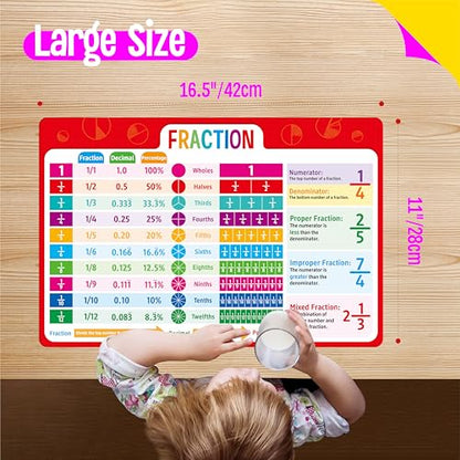 6 Pack Placemats for Kids, Non-Slip Washable Table Mat, Reusable Subtraction, Multiplication, Fraction, Addition, Division Placemats for Home, Kindergarten, Classroom, Nursery - style: Mathematics