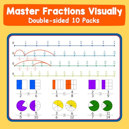 Aizweb 12 Pack Fraction Manipulatives Dry Erase Board,12"x9" Fraction Number Line Bars,Math Manipulatives Fraction Games Flash Cards for 4th-8th Grade Kids,Homeschool Classroom Teaching Supplies - style: 12 Pack fraction manipulatives number line