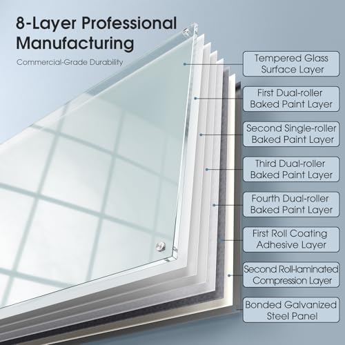 MaxGear Glass Whiteboard Tempered Magnetic Dry Erase Board 48x36 Inch | Magnetic Steel,Frameless Design,Smooth Writing,Ghost Free,Wall Mounted,Accessory Kits,Office Classroom Conference Room Use - color: White, size: 48"W x 36"H