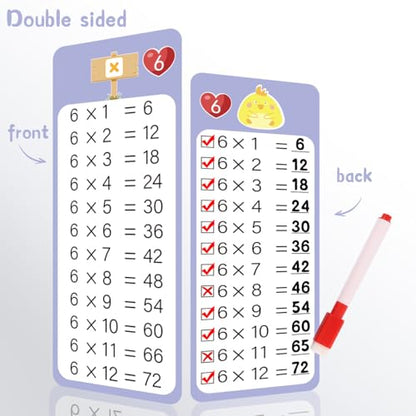 Multiplication and Division Flash Cards 30 Pcs, 0-12 Math Flash Cards with 4 Dry Erase Pens 2 Rings, Educational Time Table Flash Card for 1st-3rd Graders Multiplication Game