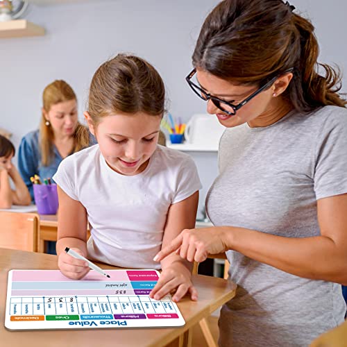 Dry Erase Place Value Whiteboard,9" x 12" Double Sided Dry Erase Boards for Kids for Teaching Place Values from Billions to Decimal Numbers,Math Manipulatives White Board for Students - style: Place Value